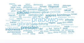 Lembaga Riset dan Peneliti Soroti Satu Tahun Pemerintahan Prabowo Gibran