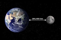 Orbit Bulan Perlahan Menjauh Kecepatan Rotasi Bumi Terdeteksi Melambat