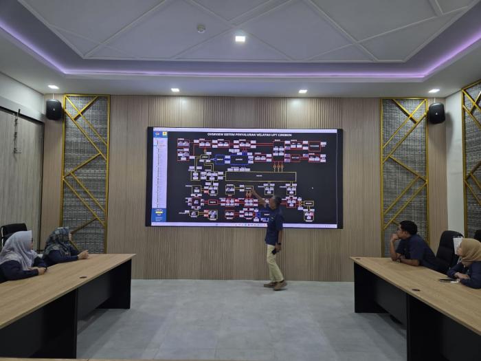 Jelang Hari Kesaktian Pancasila, PLN UPT Cirebon Luncurkan Pusat Monitoring Berbasis AI