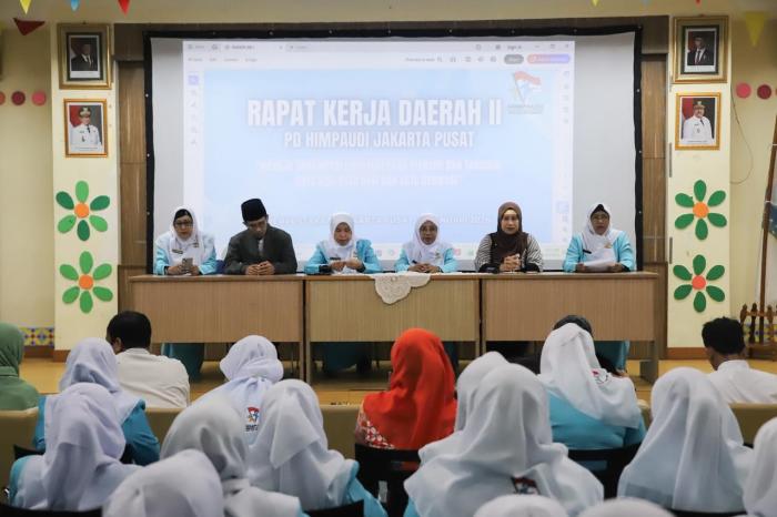 PAUD Sebagai Pondasi Pembentukan Karakter Anak Himpaudi Jakarta Pusat Gelar Rakerda Ke-II Tahun 2026